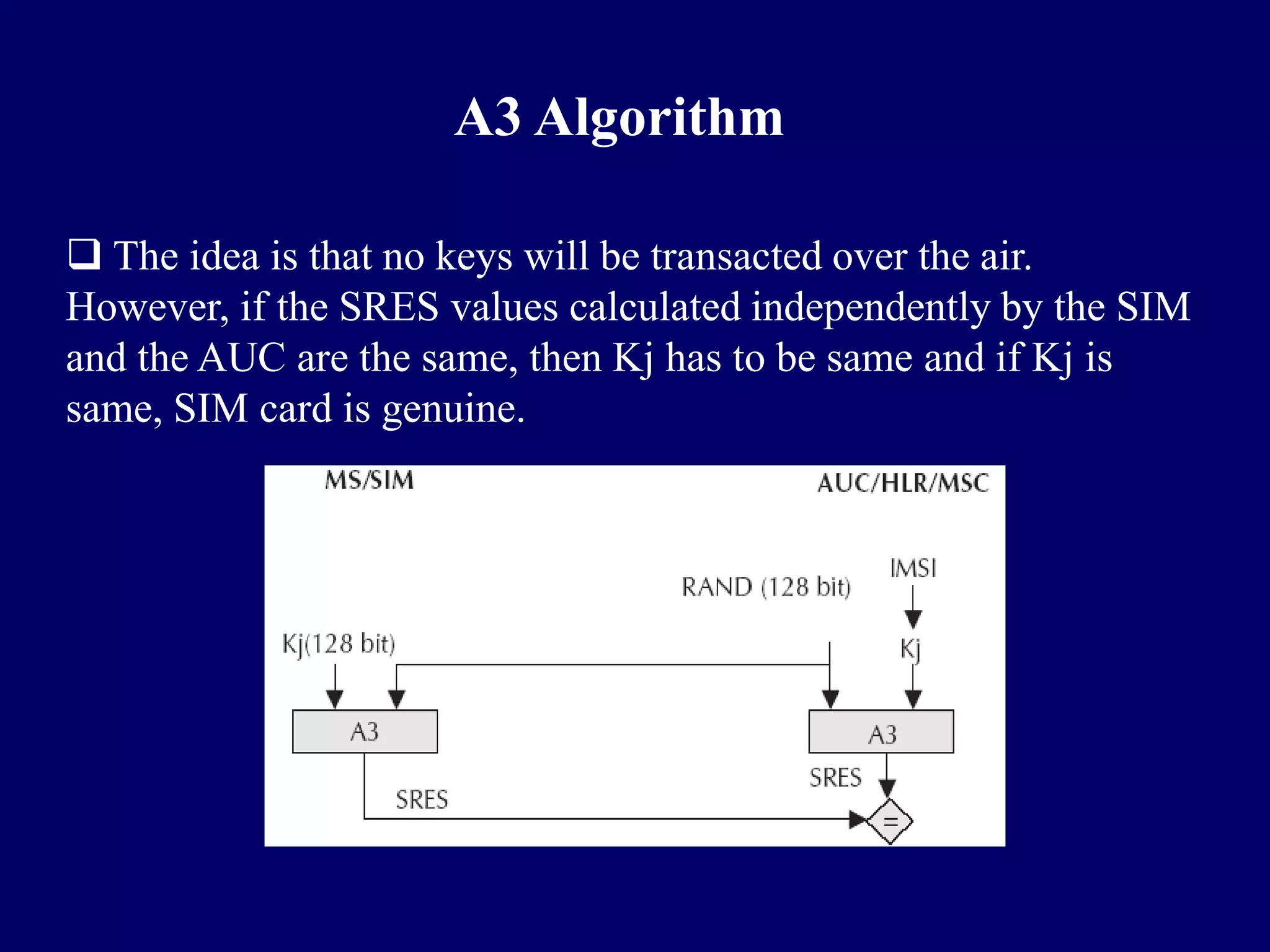 A3 Algorithm

 The idea is that no keys will be transacted over the air.
However, if the SRES values calculated independently by the SIM
and the AUC are the same, then Kj has to be same and if Kj is
same, SIM card is genuine.
 