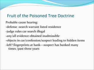 Fruit of the Poisoned Tree Doctrine
Probable cause hearing:
-defense -search warrant listed residence
-judge rules car search illegal
-any/all evidence obtained inadmissible
-objects in car/confession/suspect leading to hidden items
-left? fingerprints at bank---suspect has banked many
   times /past three years
 