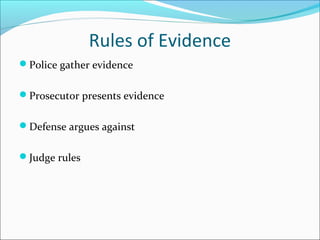 Rules of Evidence
Police gather evidence


Prosecutor presents evidence


Defense argues against


Judge rules
 
