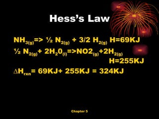 NH 3(g) => ½ N 2(g)  + 3/2 H 2(g)  H=69KJ ½ N 2(g) + 2H 2 0 (l) =>NO2 (g) +2H 2(g)   H=255KJ ∆ H rxn = 69KJ+ 255KJ = 324KJ Hess’s Law 