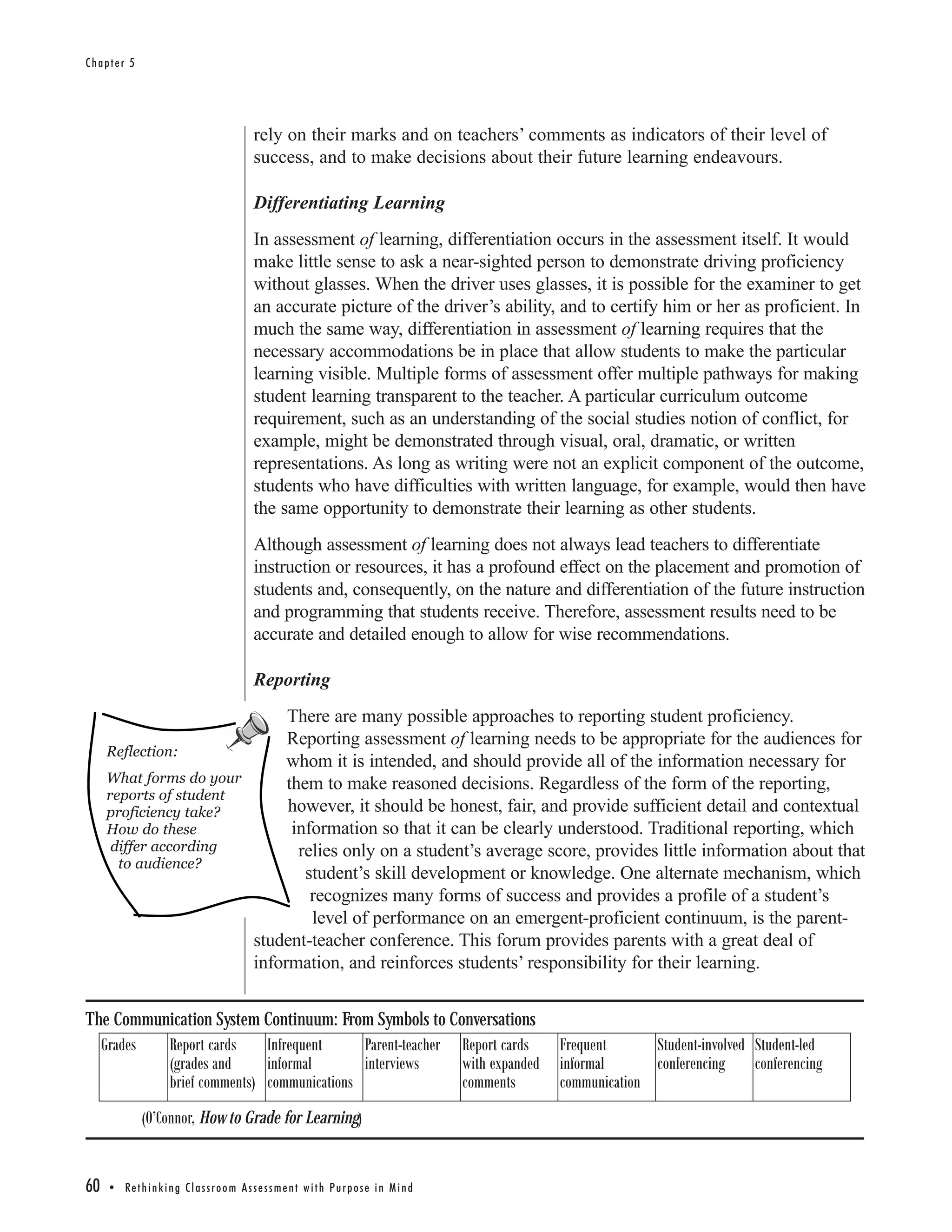 Chapter 5




                                                rely on their marks and on teachers’ comments as indicators of their level of
                                                success, and to make decisions about their future learning endeavours.

                                                Differentiating Learning
                                                In assessment of learning, differentiation occurs in the assessment itself. It would
                                                make little sense to ask a near-sighted person to demonstrate driving proficiency
                                                without glasses. When the driver uses glasses, it is possible for the examiner to get
                                                an accurate picture of the driver’s ability, and to certify him or her as proficient. In
                                                much the same way, differentiation in assessment of learning requires that the
                                                necessary accommodations be in place that allow students to make the particular
                                                learning visible. Multiple forms of assessment offer multiple pathways for making
                                                student learning transparent to the teacher. A particular curriculum outcome
                                                requirement, such as an understanding of the social studies notion of conflict, for
                                                example, might be demonstrated through visual, oral, dramatic, or written
                                                representations. As long as writing were not an explicit component of the outcome,
                                                students who have difficulties with written language, for example, would then have
                                                the same opportunity to demonstrate their learning as other students.
                                                Although assessment of learning does not always lead teachers to differentiate
                                                instruction or resources, it has a profound effect on the placement and promotion of
                                                students and, consequently, on the nature and differentiation of the future instruction
                                                and programming that students receive. Therefore, assessment results need to be
                                                accurate and detailed enough to allow for wise recommendations.

                                                Reporting
                                                     There are many possible approaches to reporting student proficiency.
                                                     Reporting assessment of learning needs to be appropriate for the audiences for
     Reflection:
                                                     whom it is intended, and should provide all of the information necessary for
     What forms do your                              them to make reasoned decisions. Regardless of the form of the reporting,
     reports of student
     proficiency take?                               however, it should be honest, fair, and provide sufficient detail and contextual
     How do these                                     information so that it can be clearly understood. Traditional reporting, which
      differ according                                 relies only on a student’s average score, provides little information about that
       to audience?
                                                        student’s skill development or knowledge. One alternate mechanism, which
                                                         recognizes many forms of success and provides a profile of a student’s
                                                         level of performance on an emergent-proficient continuum, is the parent-
                                                student-teacher conference. This forum provides parents with a great deal of
                                                information, and reinforces students’ responsibility for their learning.


The Communication System Continuum: From Symbols to Conversations
  Grades  Report cards    Infrequent     Parent-teacher Report cards                               Frequent      Student-involved Student-led
          (grades and     informal       interviews     with expanded                              informal      conferencing     conferencing
          brief comments) communications                comments                                   communication
               (O’Connor, How to Grade for Learning)


60   • Re t h i n k i n g C l a s s r o o m A s s e s s m e n t w i t h Pu r p o s e i n M i n d
 