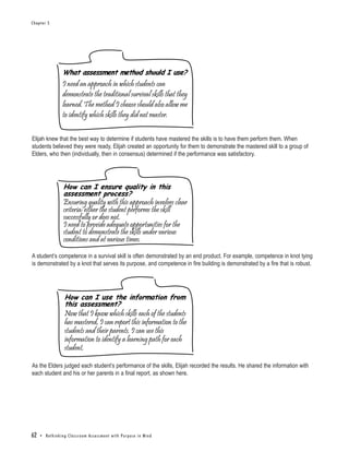 Chapter 5




                       What assessment method should I use?
                       I need an approach in which students can
                       demonstrate the traditional survival skills that they
                       learned. The method I choose should also allow me
                       to identify which skills they did not master.

Elijah knew that the best way to determine if students have mastered the skills is to have them perform them. When
students believed they were ready, Elijah created an opportunity for them to demonstrate the mastered skill to a group of
Elders, who then (individually, then in consensus) determined if the performance was satisfactory.




                        How can I ensure quality in this
                        assessment process?
                        Ensuring quality with this approach involves clear
                        criteria: either the student performs the skill
                        successfully or does not.
                        I need to provide adequate opportunities for the
                        student to demonstrate the skills under various
                        conditions and at various times.

A student’s competence in a survival skill is often demonstrated by an end product. For example, competence in knot tying
is demonstrated by a knot that serves its purpose, and competence in fire building is demonstrated by a fire that is robust.




                         How can I use the information from
                         this assessment?
                         Now that I know which skills each of the students
                         has mastered, I can report this information to the
                         students and their parents. I can use this
                         information to identify a learning path for each
                         student.

As the Elders judged each student’s performance of the skills, Elijah recorded the results. He shared the information with
each student and his or her parents in a final report, as shown here.




62   • Re t h i n k i n g C l a s s r o o m A s s e s s m e n t w i t h Pu r p o s e i n M i n d
 