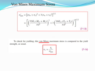 Von Mises Maximum Stress

 