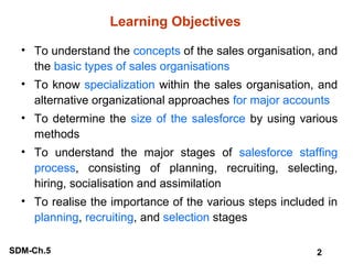 Organising and Staffing the Salesforce