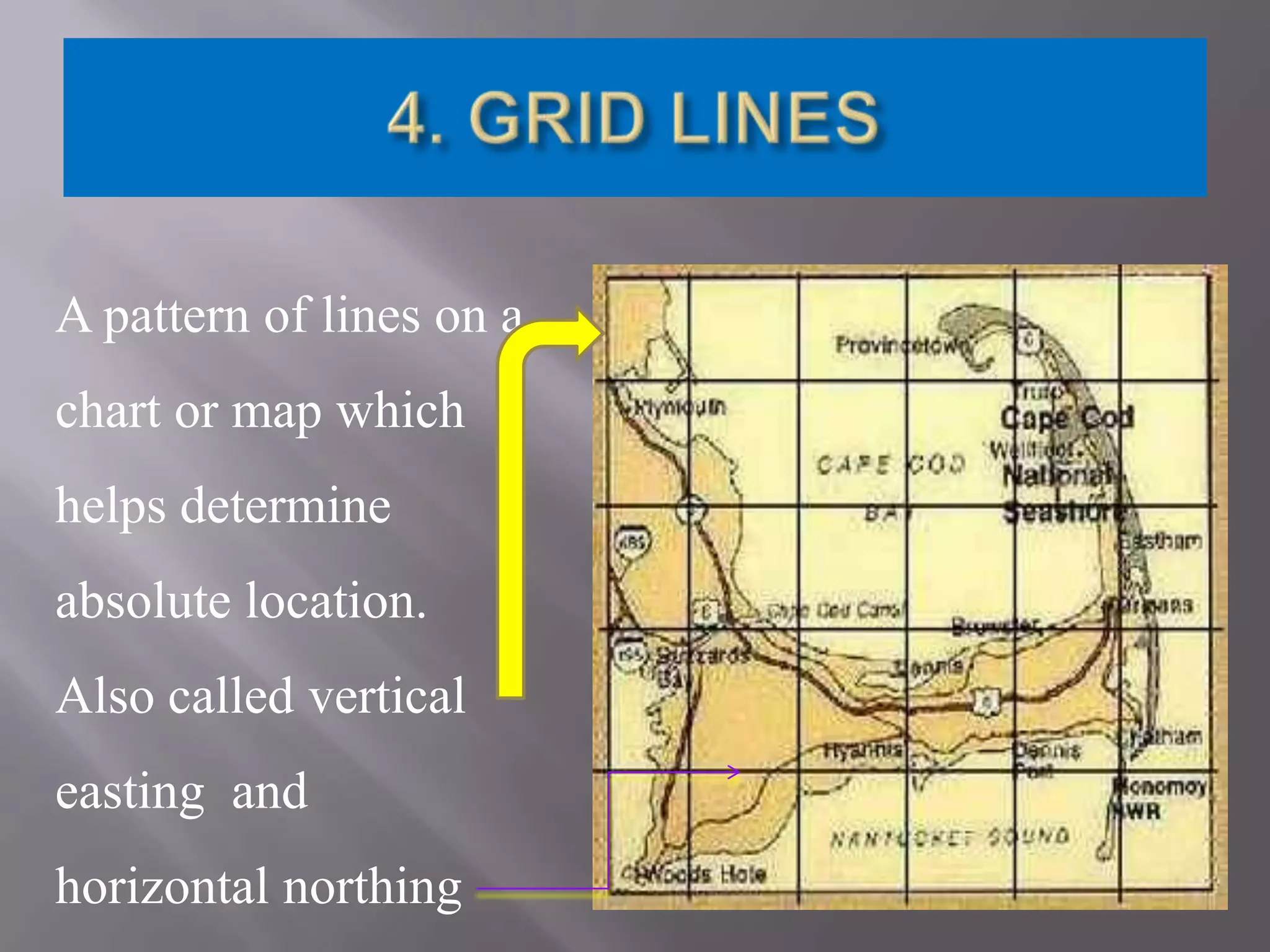 A pattern of lines on a
chart or map which
helps determine
absolute location.
Also called vertical

easting and
horizontal northing

 