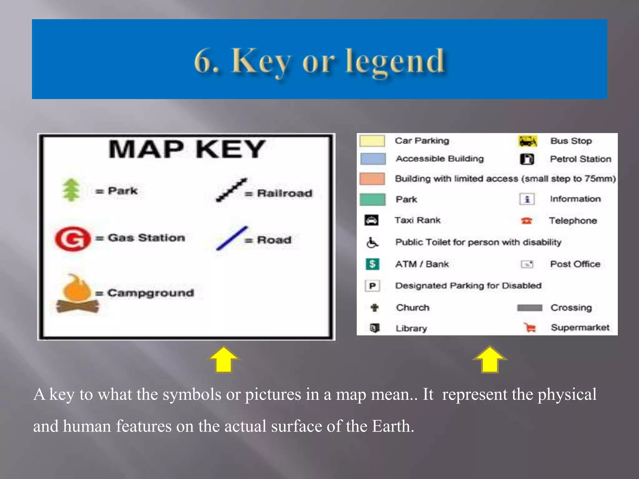 A key to what the symbols or pictures in a map mean.. It represent the physical
and human features on the actual surface of the Earth.

 