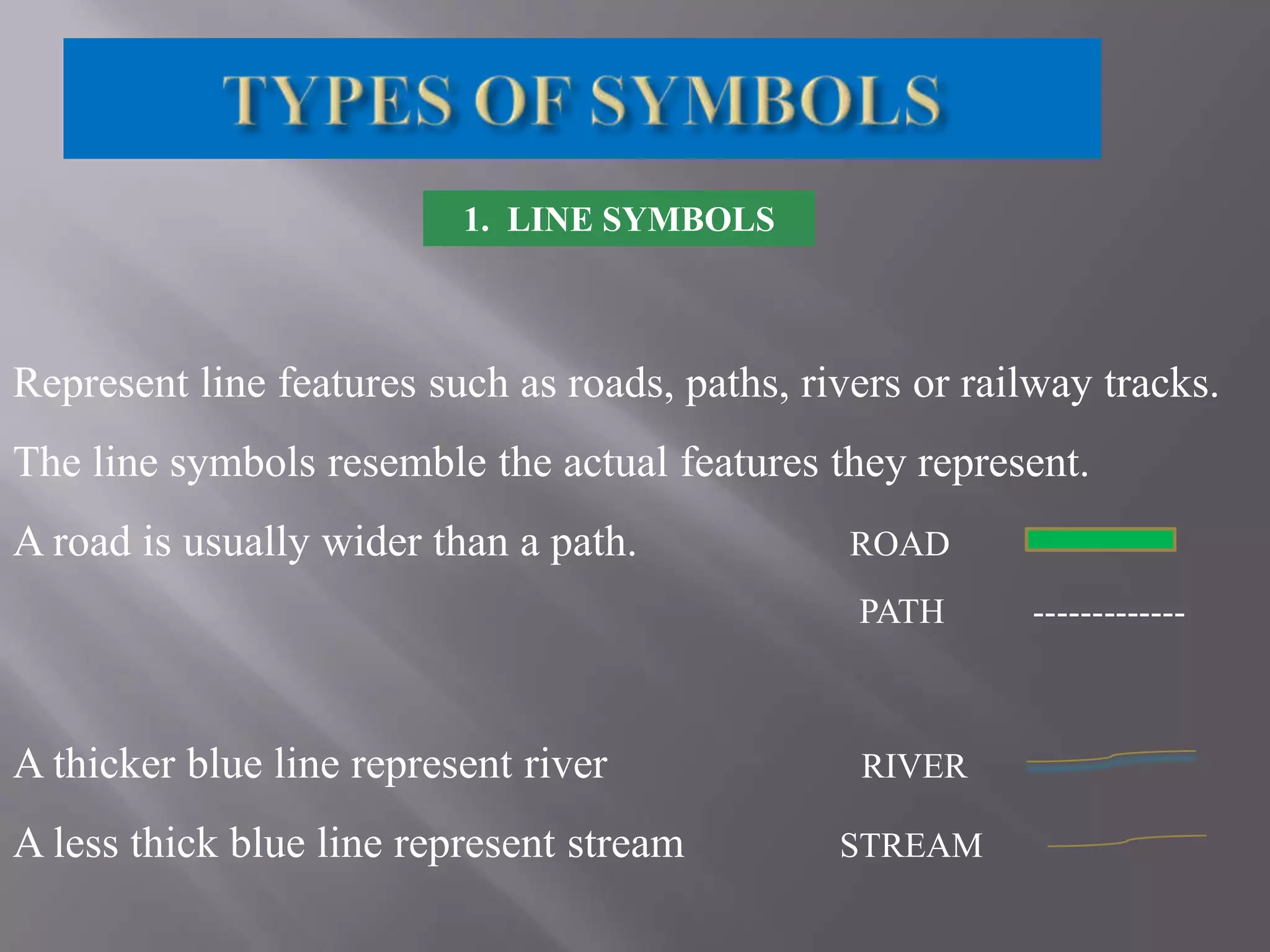 1. LINE SYMBOLS

Represent line features such as roads, paths, rivers or railway tracks.
The line symbols resemble the actual features they represent.

A road is usually wider than a path.

ROAD
PATH

A thicker blue line represent river
A less thick blue line represent stream

RIVER
STREAM

-------------

 