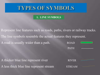 Map Join Line Symbol Example The Mapping Skills | PPTX