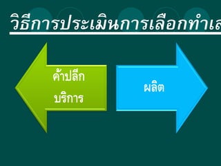 วิธีการประเมินการเลือกทาเล
ค้าปลีก
บริการ
ผลิต
 