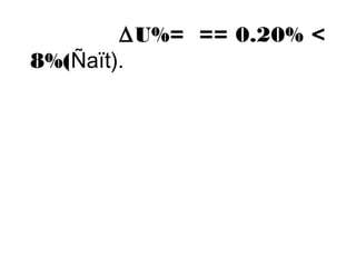 DU%= == 0.20% < 
8%(Ñaït). 
 