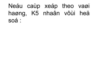 Neáu caùp xeáp theo vaøi 
haøng, K5 nhaân vôùi heä 
soá : 
 
