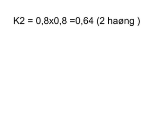 K2 = 0,8x0,8 =0,64 (2 haøng ) 
 