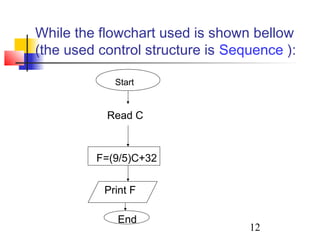 While the flowchart used is shown bellow 
(the used control structure is Sequence ): 
12 
Start 
Read C 
F=(9/5)C+32 
Print F 
End 
 
