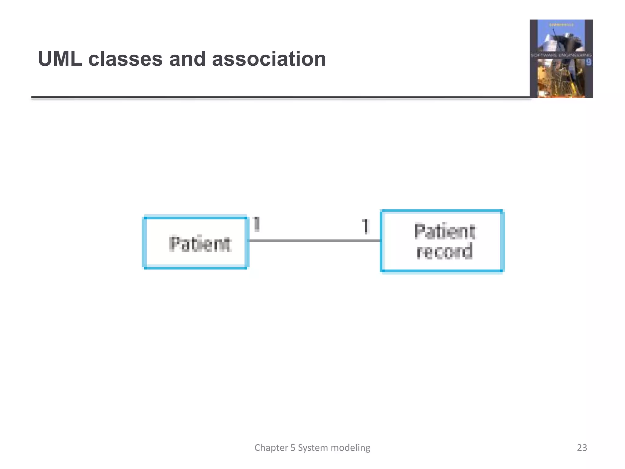 UML classes and association
23Chapter 5 System modeling
 