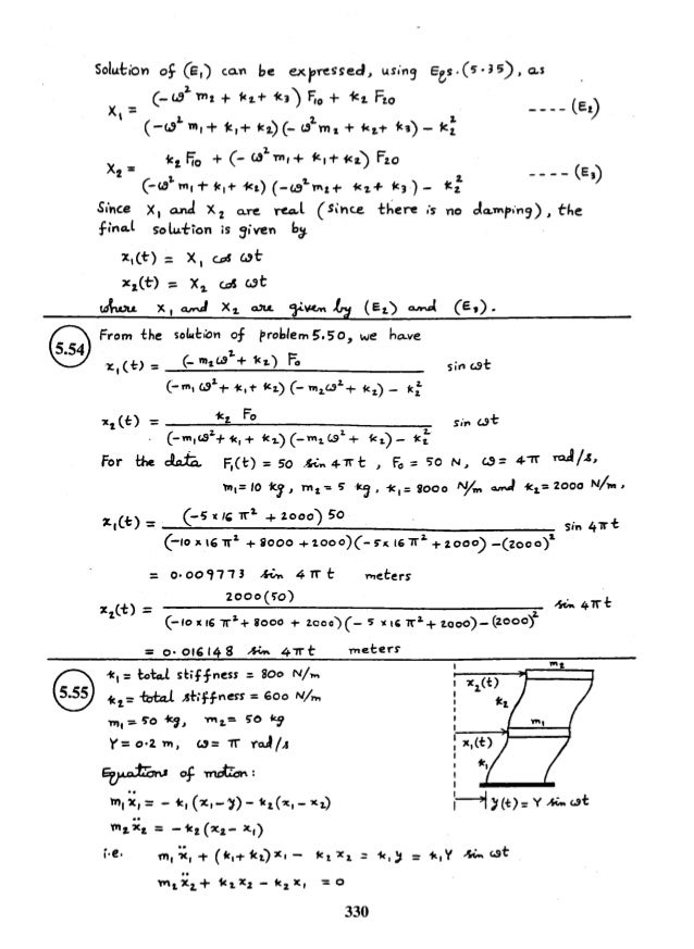 urea cycle