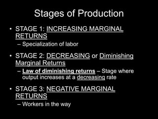 Stages of Production
• STAGE 1: INCREASING MARGINAL
RETURNS
– Specialization of labor
• STAGE 2: DECREASING or Diminishing
Marginal Returns
– Law of diminishing returns – Stage where
output increases at a decreasing rate
• STAGE 3: NEGATIVE MARGINAL
RETURNS
– Workers in the way