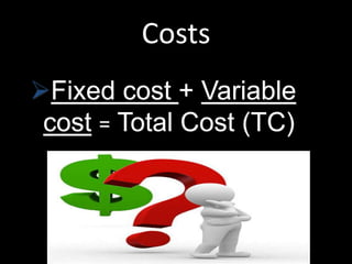 Costs
Fixed cost + Variable
cost = Total Cost (TC)