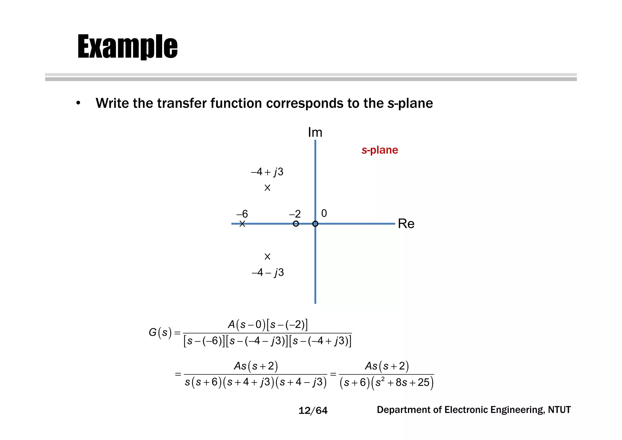 Example
( )
( )[ ]
[ ][ ][ ]
0 ( 2)
( 6) ( 4 3) ( 4 3)
A s s
G s
s s j s j
− − −
=
− − − − − − − +
( )
( )( )( )
( )
( )( )2
2 2
6 4 3 4 3 6 8 25
As s As s
s s s j s j s s s
+ +
= =
+ + + + − + + +
• Write the transfer function corresponds to the s-plane
s-plane
6−
4 3j− +
4 3j− −
12/64 Department of Electronic Engineering, NTUT
−2 0
Re
Im
 