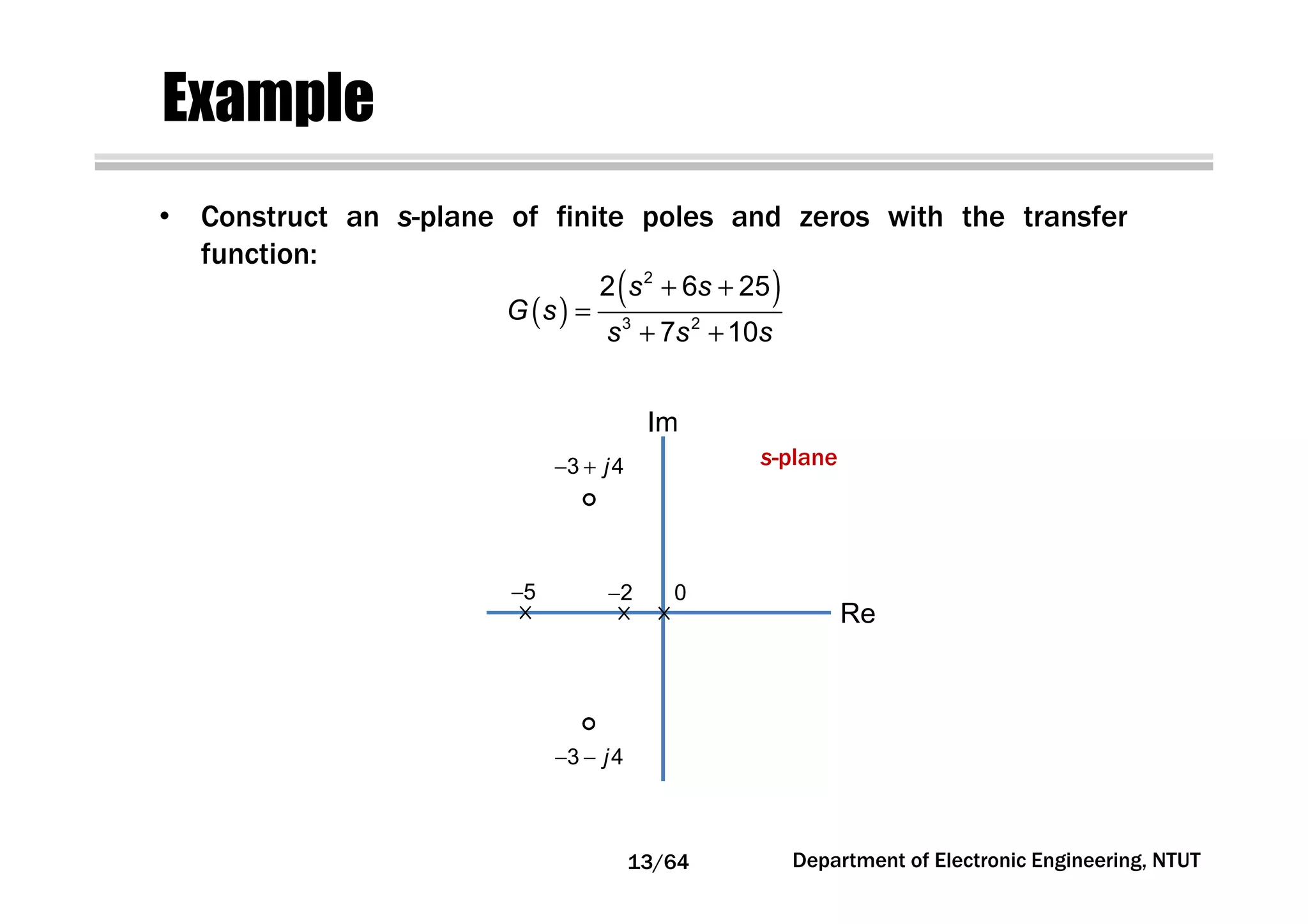 Example
• Construct an s-plane of finite poles and zeros with the transfer
function:
( )
( )2
3 2
2 6 25
7 10
s s
G s
s s s
+ +
=
+ +
s-plane
5−
3 4j− +
3 4j− −
2− 0
13/64 Department of Electronic Engineering, NTUT
Re
Im
 
