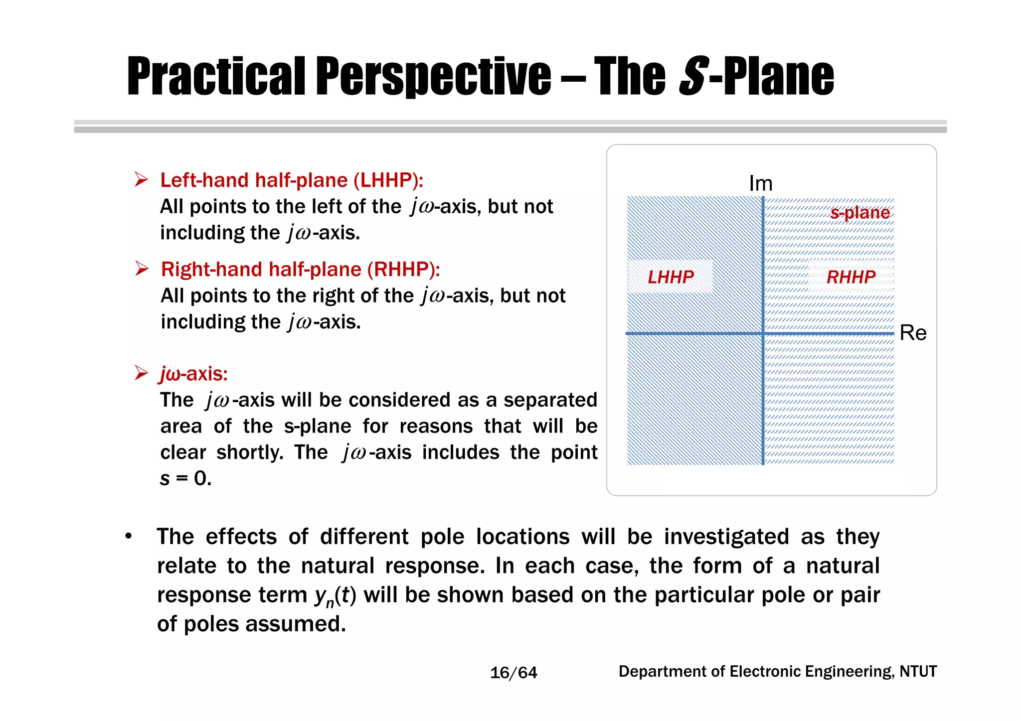 Practical Perspective – The S -Plane
s-plane
LHHP RHHP
Left-hand half-plane (LHHP):
All points to the left of the -axis, but not
including the -axis.
jω
jω
Right-hand half-plane (RHHP):
All points to the right of the -axis, but not
including the -axis.
jω
jω
jω-axis:
The -axis will be considered as a separated
area of the s-plane for reasons that will be
clear shortly. The -axis includes the point
s = 0.
jω
jω
• The effects of different pole locations will be investigated as they
relate to the natural response. In each case, the form of a natural
response term yn(t) will be shown based on the particular pole or pair
of poles assumed.
16/64 Department of Electronic Engineering, NTUT
Re
Im
 