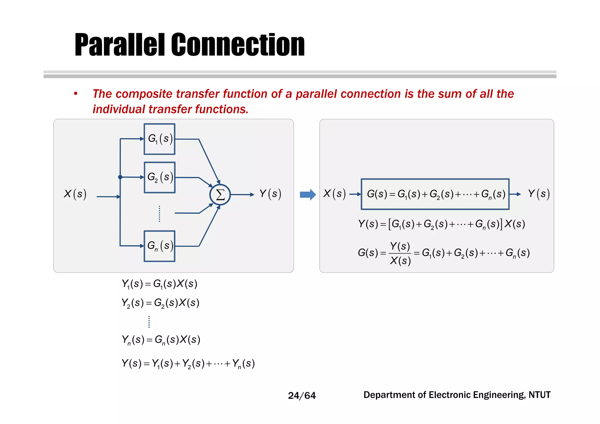 Parallel Connection
( )1G s
( )2G s
( )nG s
∑( )X s ( )Y s 1 2( ) ( ) ( ) ( )nG s G s G s G s= + + +⋯( )X s ( )Y s
1 1( ) ( ) ( )Y s G s X s=
2 2( ) ( ) ( )Y s G s X s=
( ) ( ) ( )n nY s G s X s=
1 2( ) ( ) ( ) ( )nY s Y s Y s Y s= + + +⋯
[ ]1 2( ) ( ) ( ) ( ) ( )nY s G s G s G s X s= + + +⋯
1 2
( )
( ) ( ) ( ) ( )
( )
n
Y s
G s G s G s G s
X s
= = + + +⋯
• The composite transfer function of a parallel connection is the sum of all the
individual transfer functions.
24/64 Department of Electronic Engineering, NTUT
 