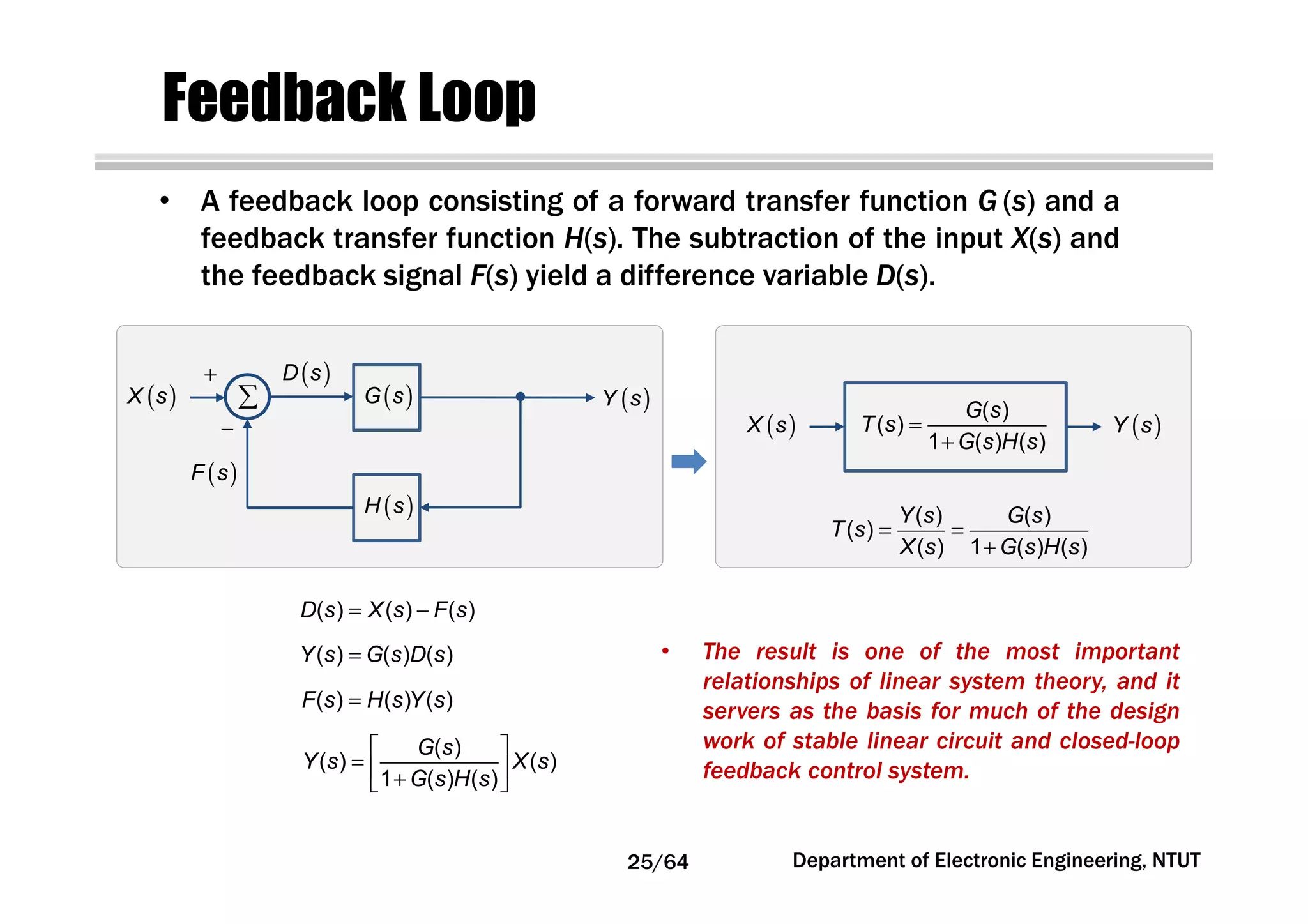 Feedback Loop
( )G s
( )H s
∑( )X s ( )Y s
+
−
( )F s
( )D s
( ) ( ) ( )D s X s F s= −
( ) ( ) ( )Y s G s D s=
( ) ( ) ( )F s H s Y s=
( )
( ) ( )
1 ( ) ( )
G s
Y s X s
G s H s
 
=  + 
( ) ( )
( )
( ) 1 ( ) ( )
Y s G s
T s
X s G s H s
= =
+
( )
( )
1 ( ) ( )
G s
T s
G s H s
=
+
( )X s ( )Y s
• A feedback loop consisting of a forward transfer function G (s) and a
feedback transfer function H(s). The subtraction of the input X(s) and
the feedback signal F(s) yield a difference variable D(s).
• The result is one of the most important
relationships of linear system theory, and it
servers as the basis for much of the design
work of stable linear circuit and closed-loop
feedback control system.
25/64 Department of Electronic Engineering, NTUT
 