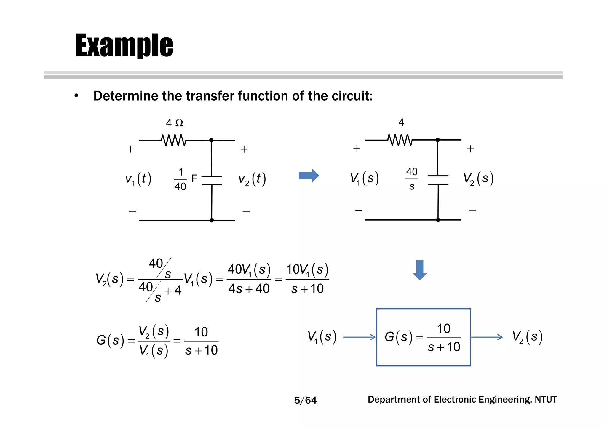Example
( ) ( )
( ) ( )1 1
2 1
40 40 10
40 4 40 104
V s V ssV s V s
s s
s
= = =
+ ++
( )
( )
( )
2
1
10
10
V s
G s
V s s
= =
+
( )1V s ( )2V s( )
10
10
G s
s
=
+
+
−
( )1v t
+
−
( )2v t
1
F
40
4 Ω
+
−
( )1V s
+
−
( )2V s
40
s
4
• Determine the transfer function of the circuit:
5/64 Department of Electronic Engineering, NTUT
 