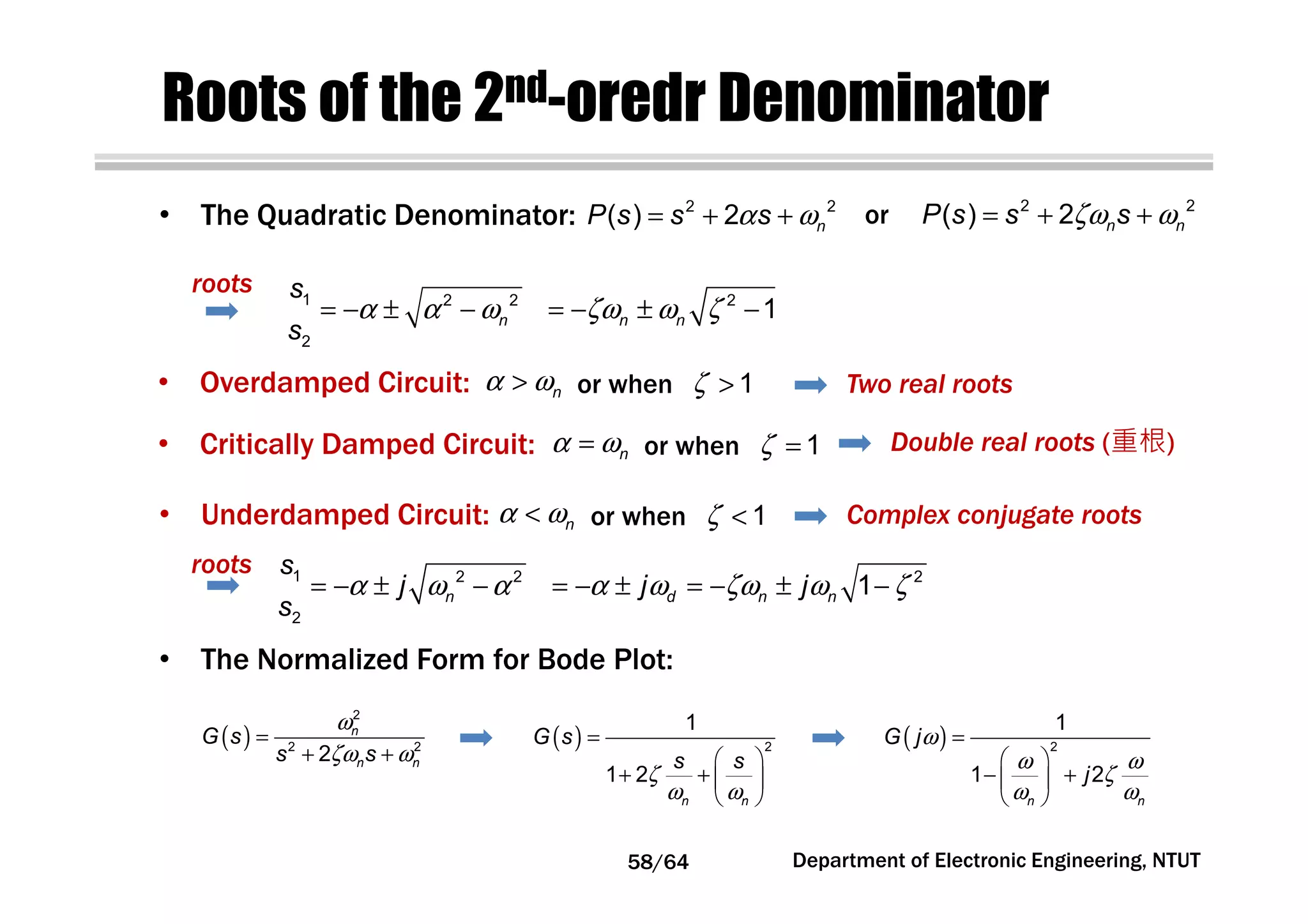 Roots of the 2nd-oredr Denominator
α ω= + +2 2
( ) 2 nP s s s ζω ω= + +2 2
( ) 2 n nP s s s• The Quadratic Denominator: or
roots
α α ω ζω ω ζ= − ± − = − ± −1 2 2 2
2
1n n n
s
s
• Overdamped Circuit: α ω> n or when ζ > 1
• Critically Damped Circuit: α ω= n or when ζ = 1
• Underdamped Circuit: α ω< n or when ζ < 1
α ω α α ω ζω ω ζ= − ± − = − ± = − ± −1 2 2 2
2
1n d n n
s
j j j
s
roots
58/64 Department of Electronic Engineering, NTUT
Two real roots
Double real roots (重根)
Complex conjugate roots
• The Normalized Form for Bode Plot:
( )
ω
ζω ω
=
+ +
2
2 2
2
n
n n
G s
s s
( )
ζ
ω ω
=
 
+ +  
 
2
1
1 2
n n
G s
s s
( )ω
ω ω
ζ
ω ω
=
 
− + 
 
2
1
1 2
n n
G j
j
 