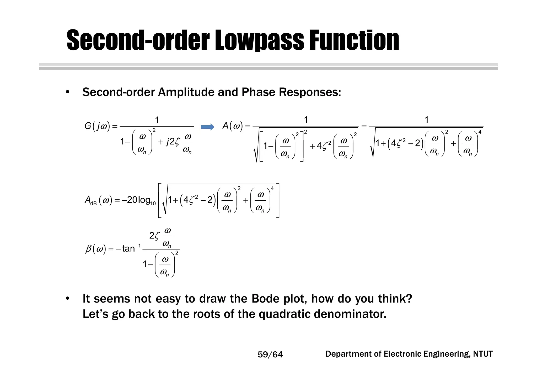 Second-order Lowpass Function
( )ω
ω ω
ζ
ω ω
=
 
− + 
 
2
1
1 2
n n
G j
j
( )
( )
ω
ω ωω ω ζζ ω ωω ω
= =
         + − +    − +   
        
2 2 42 2
22
1 1
1 4 21 4
n nn n
A
( ) ( ) ω ω
ω ζ
ω ω
     = − + − +       
 
2 4
2
dB 1020log 1 4 2
n n
A
( )
ω
ζ
ω
β ω
ω
ω
−
= −
 
−  
 
1
2
2
tan
1
n
n
• Second-order Amplitude and Phase Responses:
• It seems not easy to draw the Bode plot, how do you think?
Let’s go back to the roots of the quadratic denominator.
Department of Electronic Engineering, NTUT59/64
 