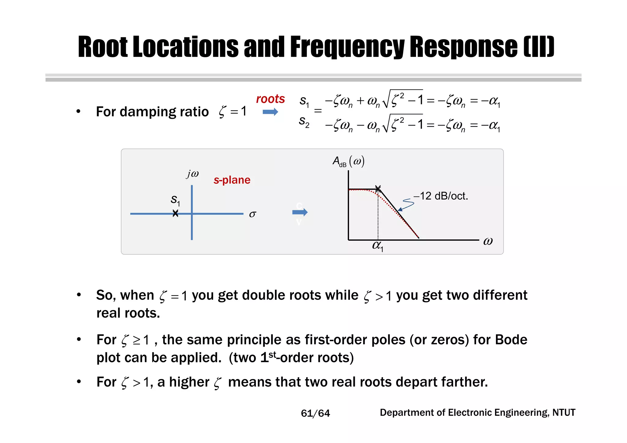 Root Locations and Frequency Response (II)
• For damping ratio ζ = 1 c
v
roots ζω ω ζ ζω α
ζω ω ζ ζω α
− + − = − = −
=
− − − = − = −
2
11
2
2
1
1
1
n n n
n n n
s
s
σ
s-plane
jω
1s
ω
( )ωdBA
α1
c
v
−12 dB/oct.
• So, when you get double roots while you get two different
real roots.
ζ = 1 ζ > 1
• For , the same principle as first-order poles (or zeros) for Bode
plot can be applied. (two 1st-order roots)
ζ ≥ 1
Department of Electronic Engineering, NTUT
• For , a higher means that two real roots depart farther.ζ > 1 ζ
61/64
 