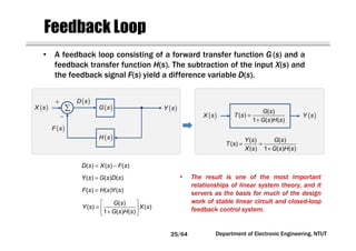 Circuit Network Analysis - [Chapter5] Transfer function, frequency ...