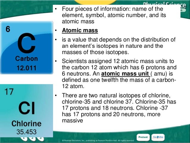 Ch 5 1 5 2 Organizing Elements The Periodic Table