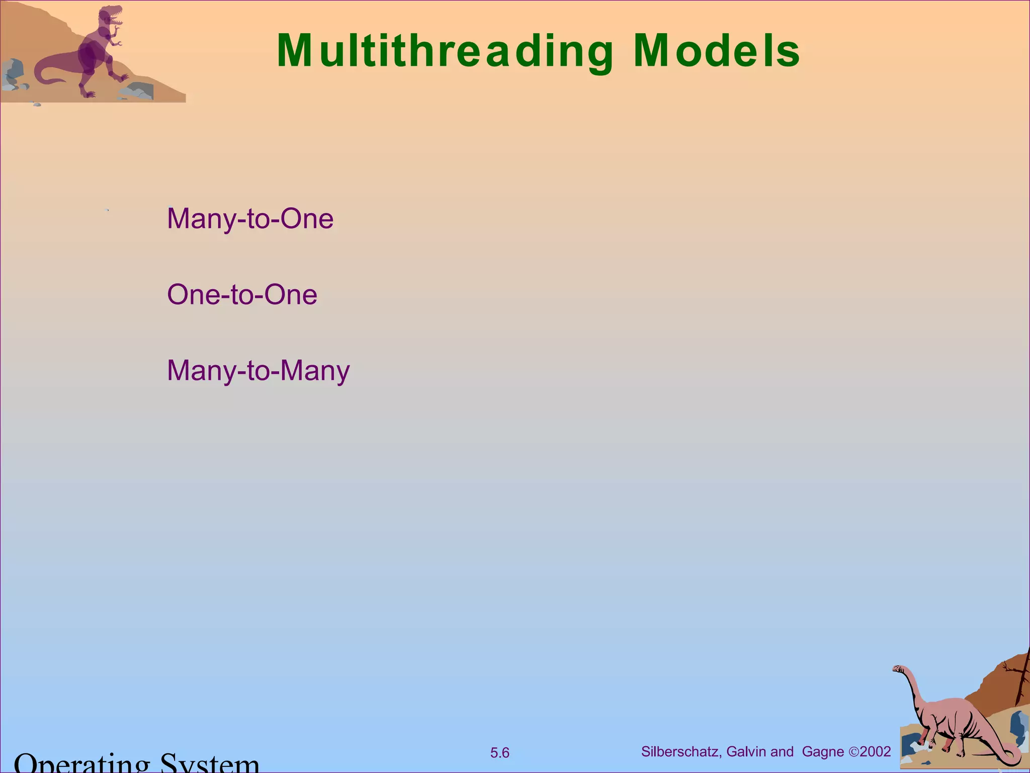 Silberschatz, Galvin and Gagne ©20025.6
Multithreading Models
Many-to-One
One-to-One
Many-to-Many
 
