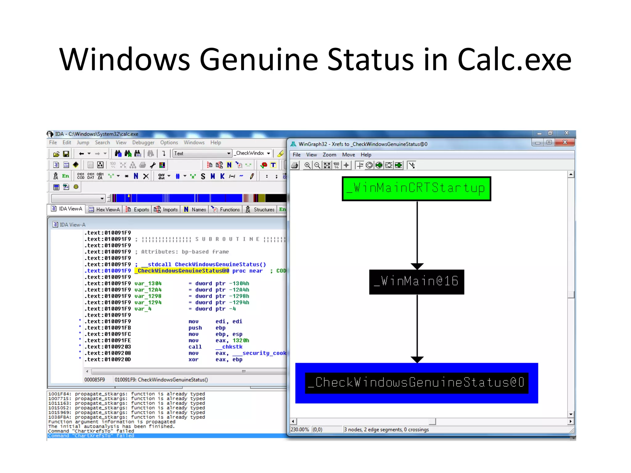Practical Malware Analysis Ch 5 Ida Pro Pptx