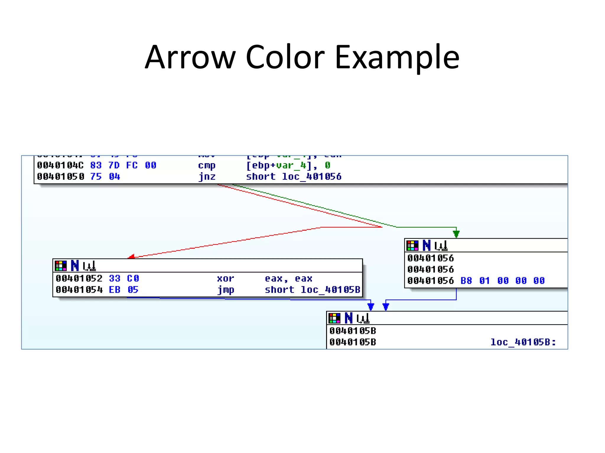 Practical Malware Analysis Ch 5 Ida Pro Pptx