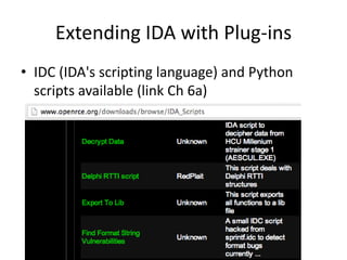 Practical Malware Analysis: Ch 5: IDA Pro | PPTX