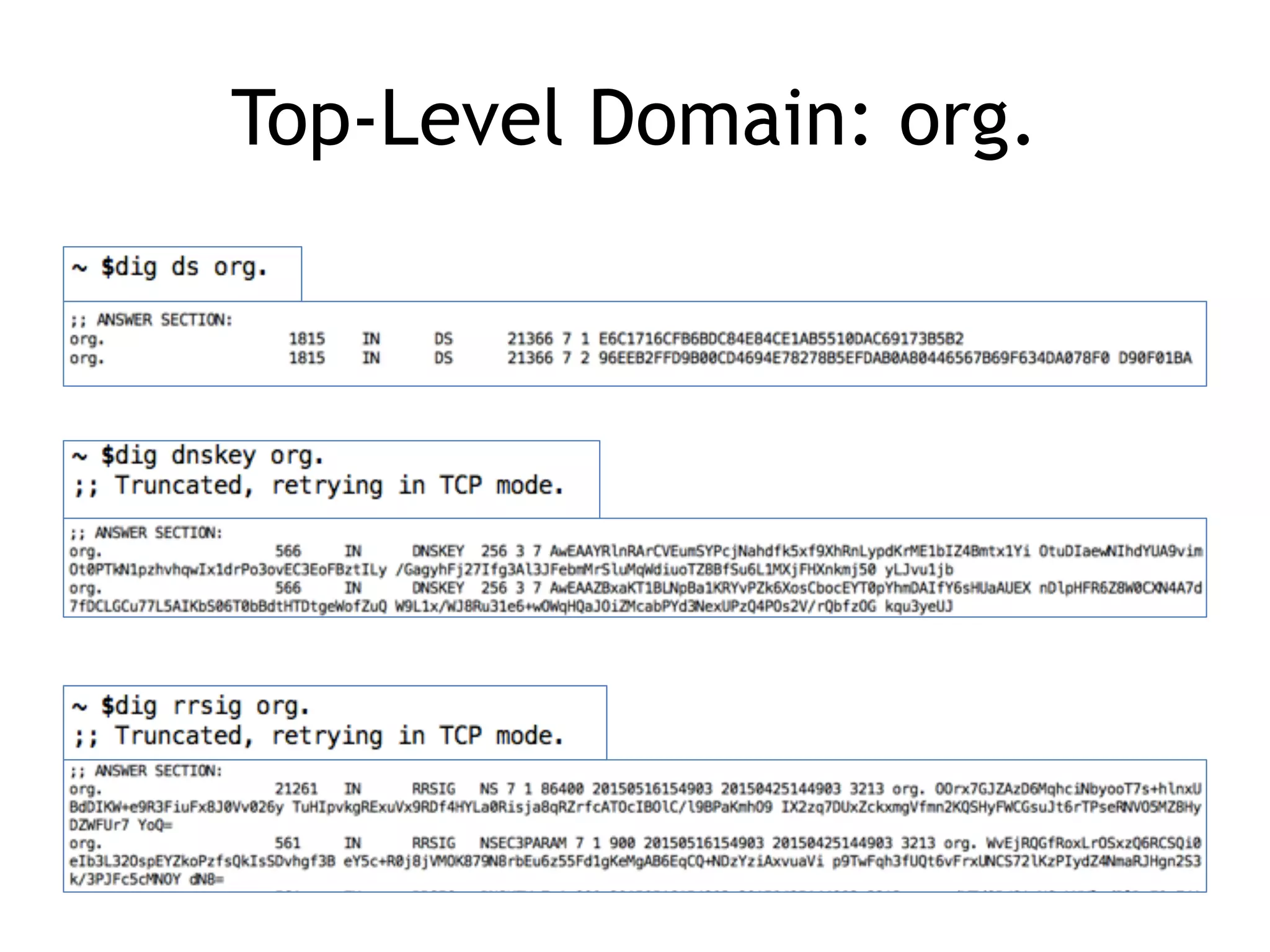 Top-Level Domain: org.
 