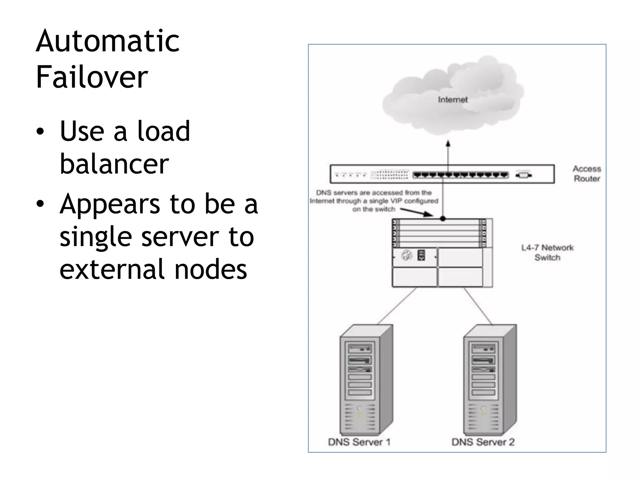 Automatic
Failover
• Use a load
balancer
• Appears to be a
single server to
external nodes
 