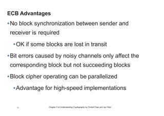 5.1.1 Electronic Codebook Mode (ECB)
 