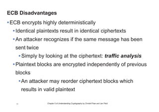 Chapter 5 of Understanding Cryptography by Christof Paar and Jan Pelzl
Electronic Code Book mode (ECB)
• Messages which exceed b bits are partitioned into b-bit blocks
• Each Block is encrypted separately
• Image from Wikipedia (Link Ch 5a)
 