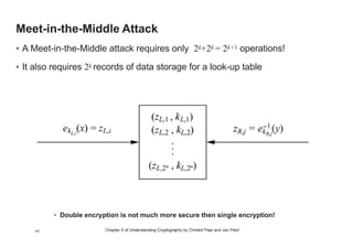 Chapter 5 of Understanding Cryptography by Christof Paar and Jan Pelzl44
Increasing the Security of Block Ciphers
• Two approaches are possible
• Multiple encryption
•theoretically much more secure, but
sometimes in practice increases the security
very little
• Key whitening
•Adding two additional keys
 