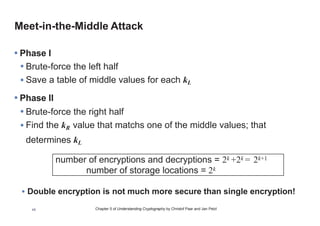 5.3.1 Double Encryption and
Meet-in-the-Middle Attack
 