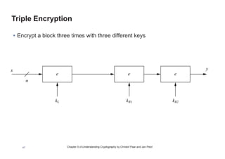 Chapter 5 of Understanding Cryptography by Christof Paar and Jan Pelzl
Meet-in-the-Middle Attack
• A Meet-in-the-Middle attack requires only 2k+2k = 2k+1 operations!
• It also requires 2k records of data storage for a look-up table
• Double encryption is not much more secure then single encryption!
47
 
