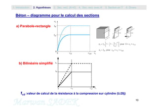 10
Béton – diagramme pour le calcul des sections
a) Parabole-rectangle
b) Bilinéaire simplifié
fcd :valeur de calcul de la résistance à la compression sur cylindre (t28j)
1. Introduction 3. Sec. rect. (A’=0) 5. Section en T2. Hypothèses 4. Sec. rect. avec A’ 6. Divers
 