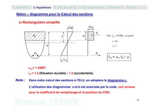 11
c) Rectangulaire simplifié
Note : Dans notre calcul des sections à l’ELU, on adoptera le diagramme c.
L’utilisation des diagrammes a et b est autorisée par le code, voir annexe
pour le coefficient de remplissage et la position du CDG.
cc= 1 (ANF)
C = 1.5 (Situation durable) ; 1.2 (accidentelle)
Béton – diagramme pour le Calcul des sections
1. Introduction 3. Sec. rect. (A’=0) 5. Section en T2. Hypothèses 4. Sec. rect. avec A’ 6. Divers
 