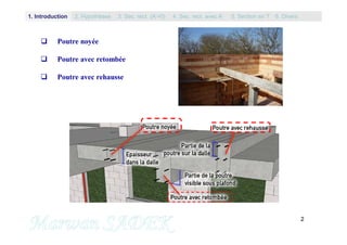 2
M. SADEK
 Poutre noyée
 Poutre avec retombée
 Poutre avec rehausse
1. Introduction 3. Sec. rect. (A’=0) 5. Section en T2. Hypothèses 4. Sec. rect. avec A’ 6. Divers
 