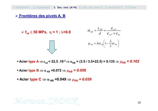 32
 Frontières des pivots A, B
 Acier type A  ud = 22,5 .10-3  AB = (3.5 / 3.5+22.5) = 0.135  AB = 0.102
 Acier type B   AB =0.072  AB = 0.056
 Acier type C   AB =0.049  AB = 0.039
 fck  50 MPa,  = 1 ; =0.8
1. Introduction 3. Sec. rect. (A’=0) 5. Section en T2. Hypothèses 4. Sec. rect. avec A’ 6. Divers
 