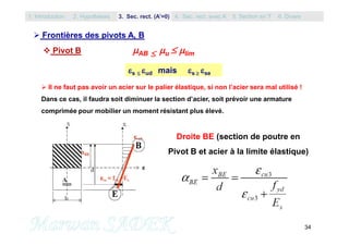 34
 Pivot B AB  u  lim
 Il ne faut pas avoir un acier sur le palier élastique, si non l’acier sera mal utilisé !
Dans ce cas, il faudra soit diminuer la section d’acier, soit prévoir une armature
comprimée pour mobilier un moment résistant plus élevé.
 Frontières des pivots A, B
s  ud mais s  se
Droite BE (section de poutre en
Pivot B et acier à la limite élastique)
1. Introduction 3. Sec. rect. (A’=0) 5. Section en T2. Hypothèses 4. Sec. rect. avec A’ 6. Divers
 