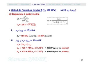 37
 Calcul de l’armature tendue A (fck 50 MPa)
a) Diagramme à palier incliné
i. u  AB  Pivot A
s = 454 MPa (Acier A) , 466 MPa (acier B)
ii. AB  u  lim  Pivot B
s = (1/u -1) cu
s  435 + 727 (s -2.17.10-3) < 466 MPa pour les aciers B
s  435 + 952 (s -2.17.10-3) < 454 MPa pour les aciers A
(A’=0, u  lim )
1. Introduction 3. Sec. rect. (A’=0) 5. Section en T2. Hypothèses 4. Sec. rect. avec A’ 6. Divers
 