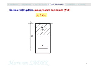 43
Section rectangulaire, avec armature comprimée (A’0)
u  lim
1. Introduction 3. Sec. rect. (A’=0) 5. Section en T2. Hypothèses 4. Sec. rect. avec A’ 6. Divers
 